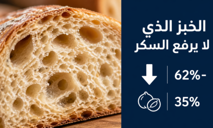كيف يقلل خبز الحمص سكر الدم بنسبة 65%؟ – دراسة علمية شاملة