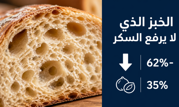 كيف يقلل خبز الحمص سكر الدم بنسبة 65%؟ – دراسة علمية شاملة